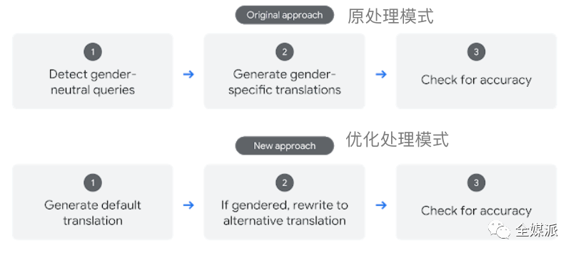 详尽指南：如何在AI环境中执行和打开脚本，以及解决常见问题