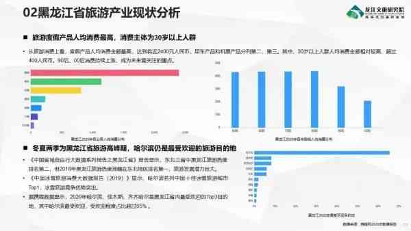 AI智能创作工具：全方位助力文章、故事、报告等多样化写作需求