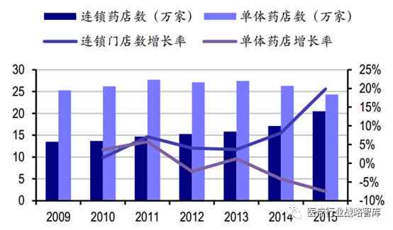 AI在证券行业应用深度解析：行业趋势与未来展望报告