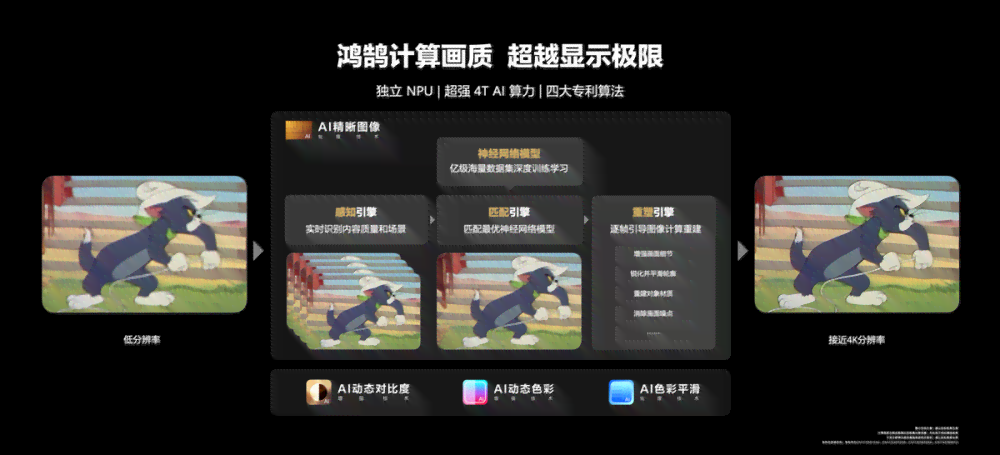 智慧赋能：AI技术革新证券行业投资决策