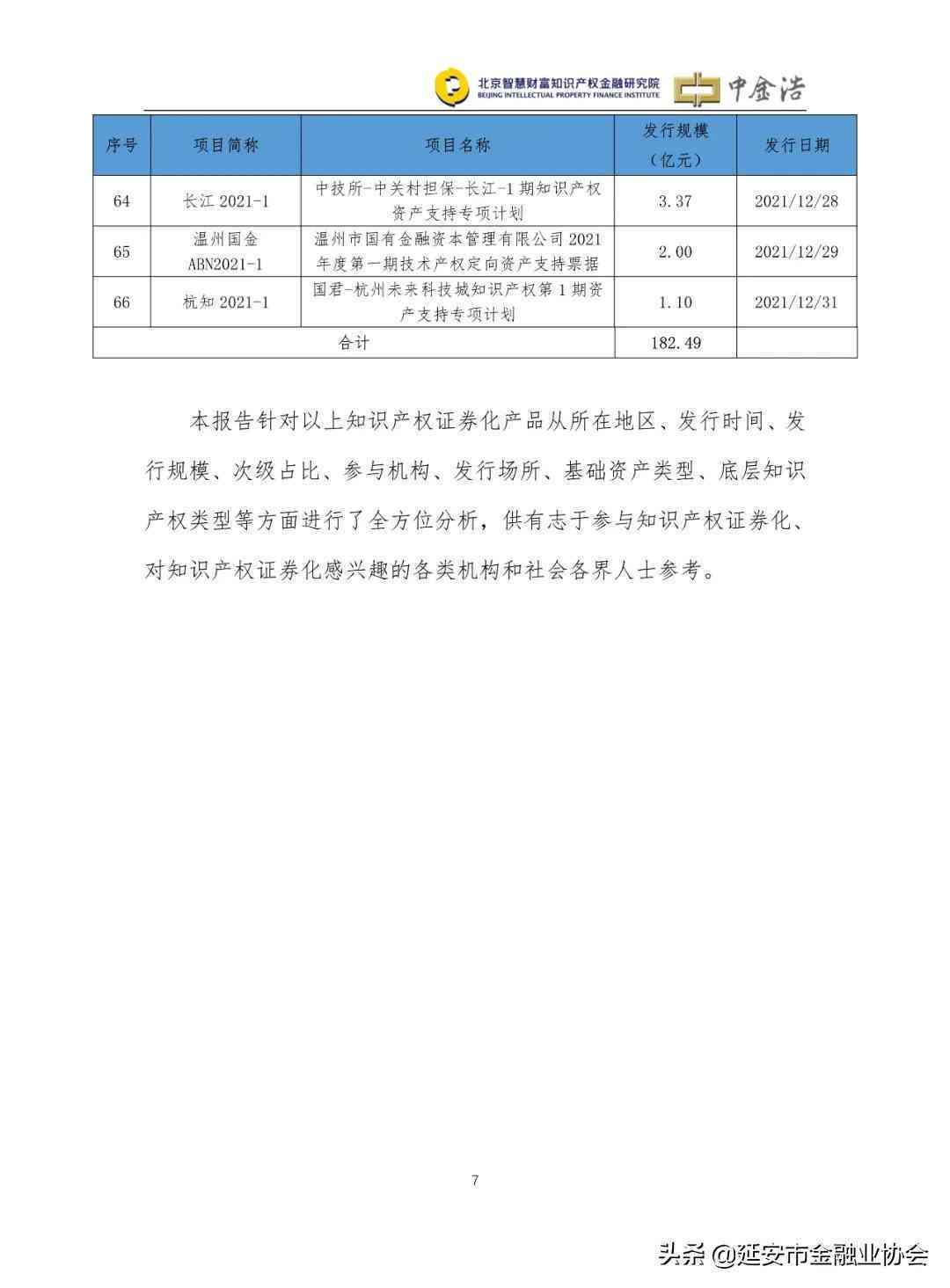 证券行业报告分析：如何撰写及范文模板与公司行业分析报告指南