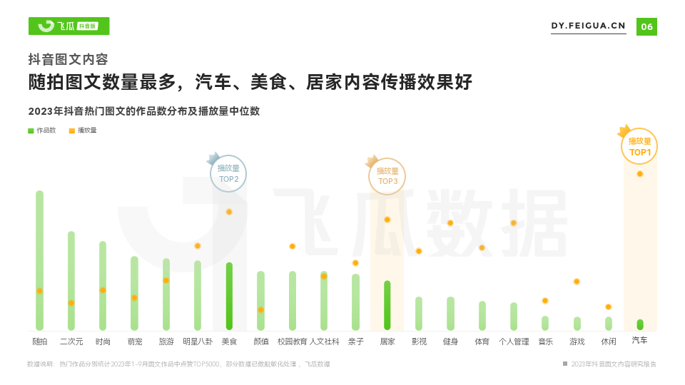 全面盘点：2023年热门免费文案制作及功能特点解析
