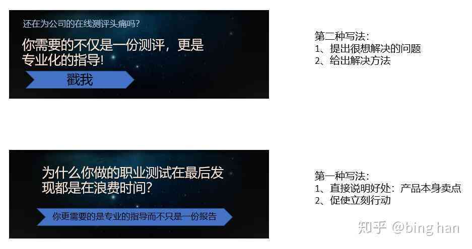 一键生成电商文案：优秀电商营销文案设计软件与文案生成器