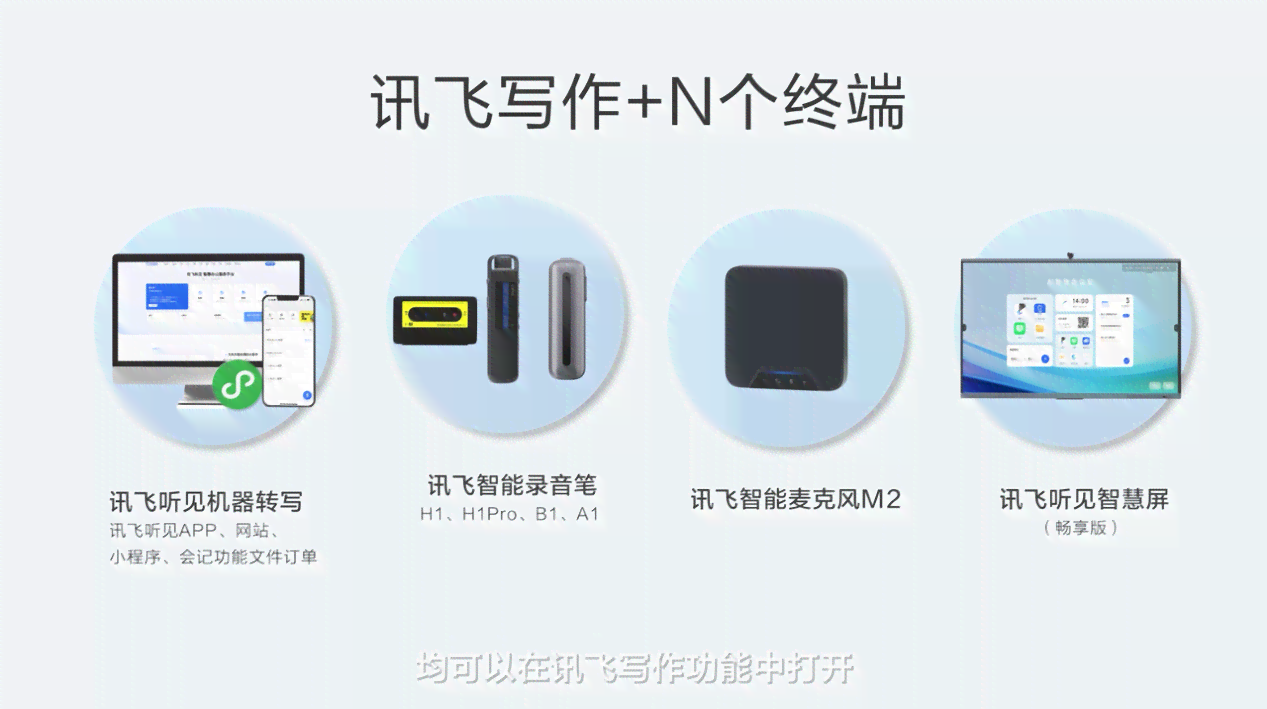 讯飞科技AI写作平台怎么样：深度评测与用户反馈分析