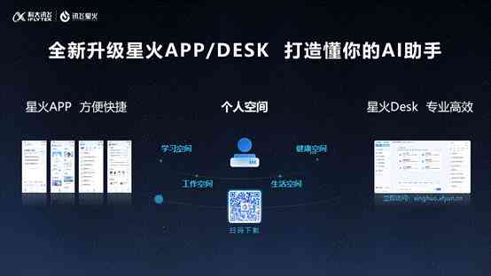 讯飞科技AI写作平台怎么样：深度评测与用户反馈分析