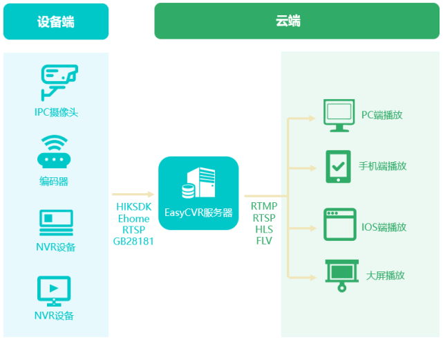 AI对话生成器：全面整合最新AI技术，轻松实现高效沟通与内容创作