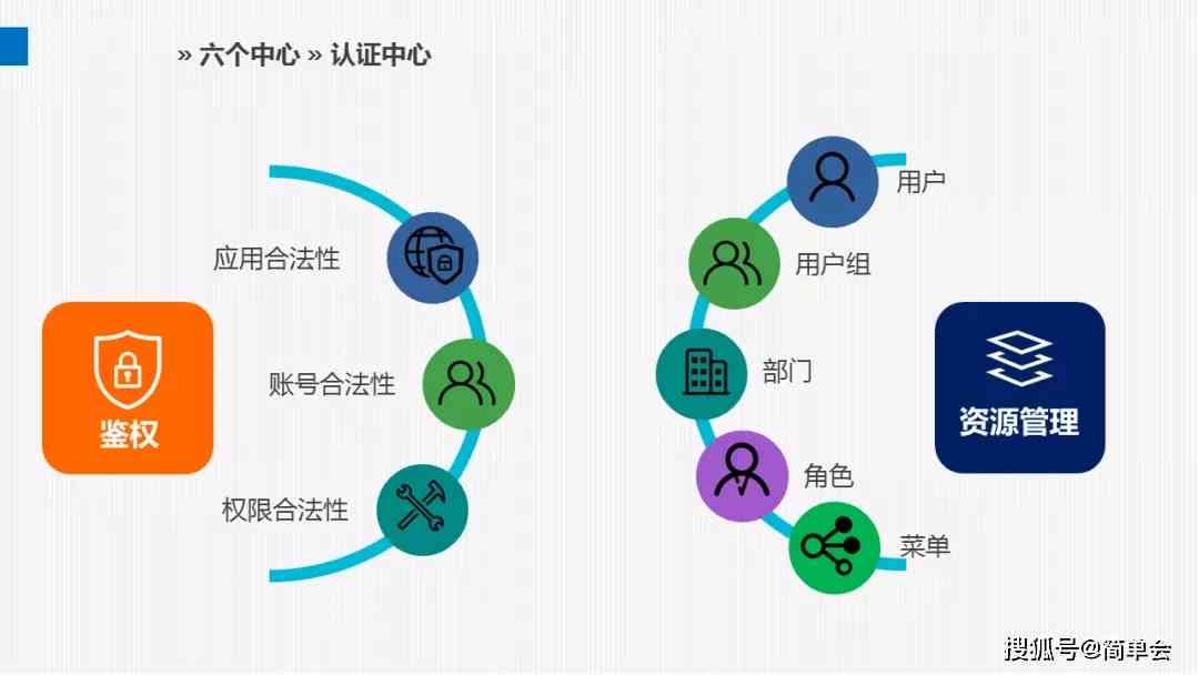 全面揭秘AI绘画：吐槽与优势分析，一次性解决所有关于AI绘画的疑问