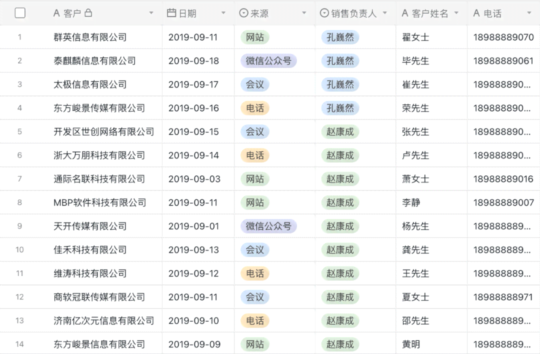 ai写作国内软件排名榜