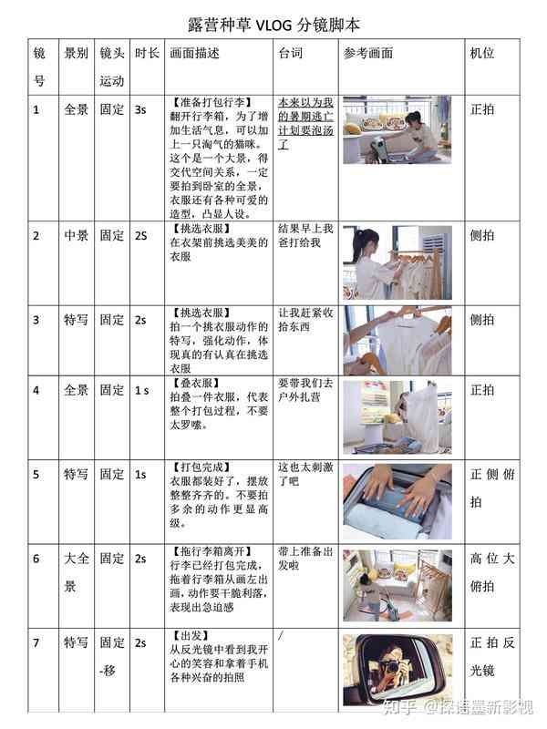 挑战用AI拍情感脚本：探索合法软件与Vlog创作脚本