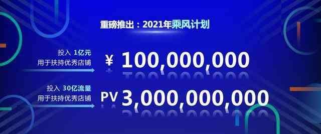 一站式AI创作平台：涵文章、图像、音频等多媒体内容创作与生成