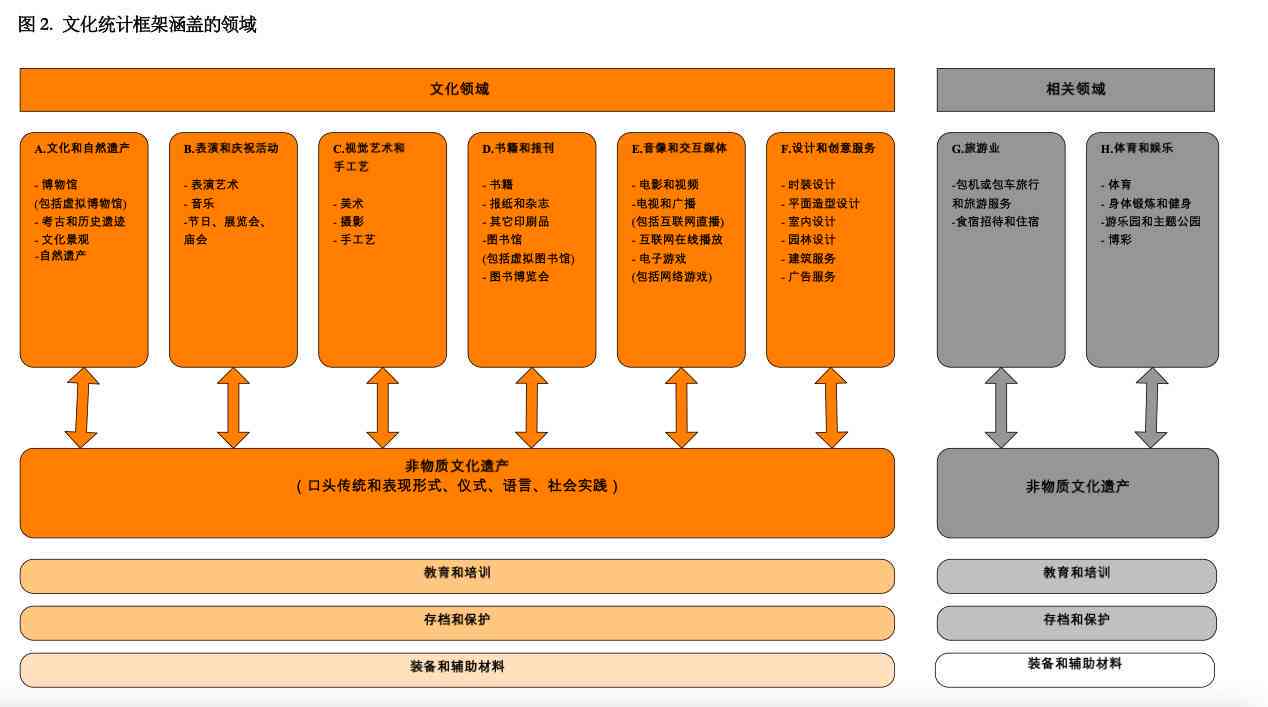站酷设计网：一站式创意设计资源与灵感汇集平台，全面覆设计师需求