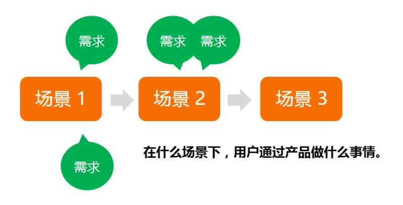 站酷设计网：一站式创意设计资源与灵感汇集平台，全面覆设计师需求