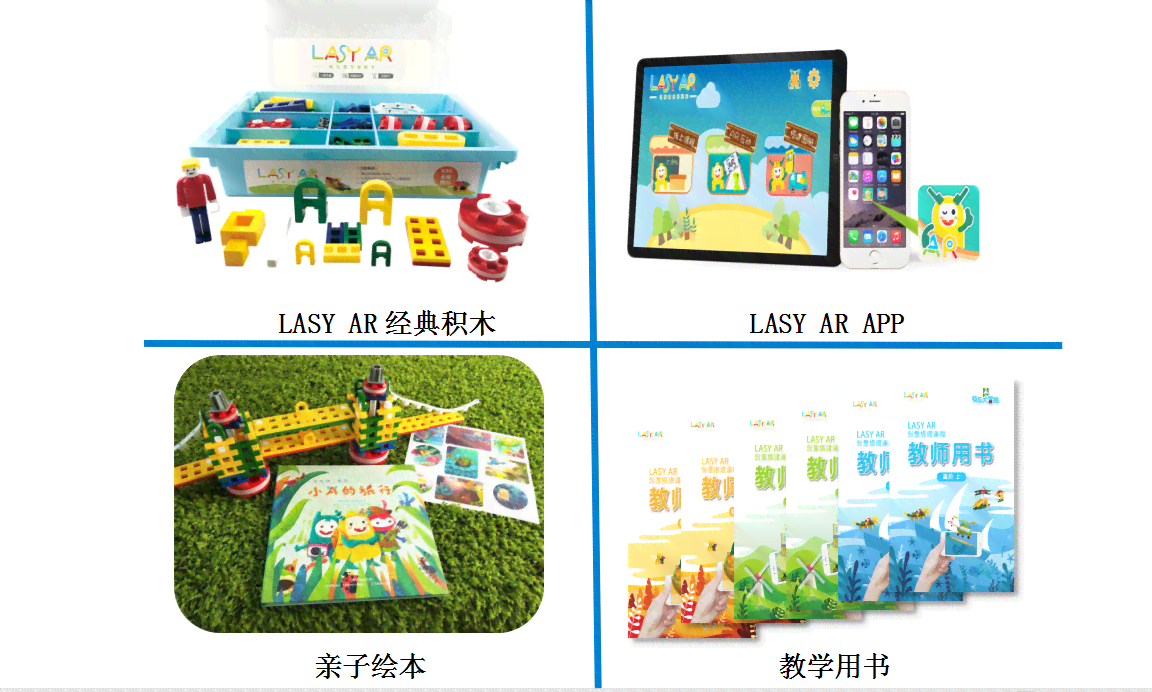 智能互动幼儿园AI教育课堂优秀文案范例