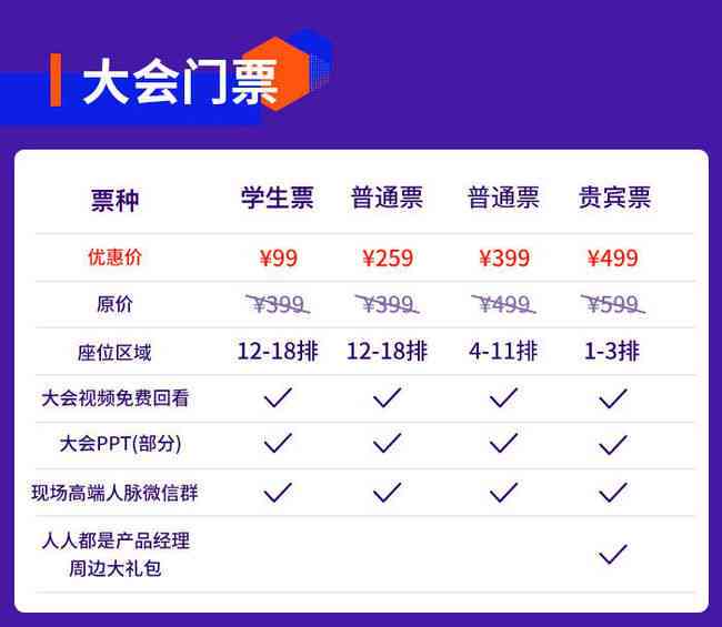 字节跳动产品经理面试全解析：经验分享、真题回顾与求职攻略