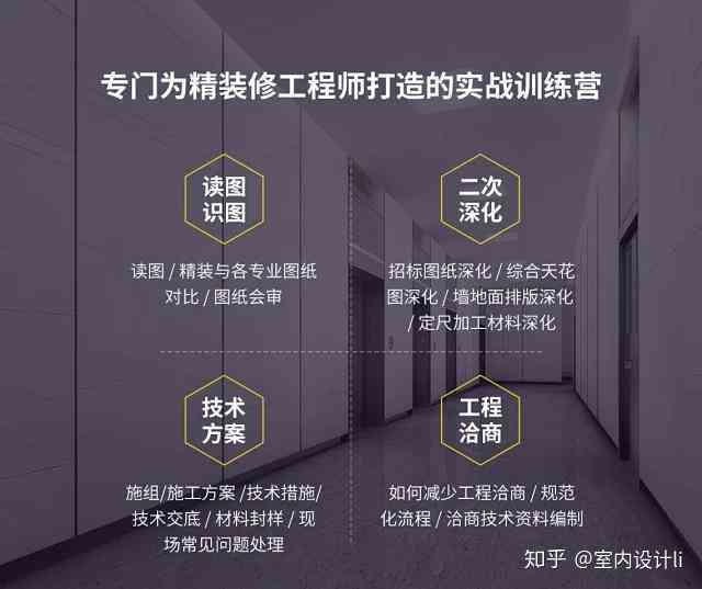 全面指南：室内外装饰装修技术与实战培训课程内容详解