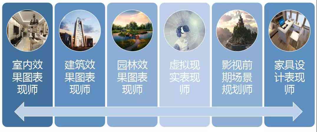 全面指南：室内外装饰装修技术与实战培训课程内容详解
