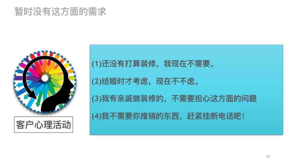 全方位装修沟通技巧与话术提升培训总结：解决装修行业谈判与客户沟通痛点