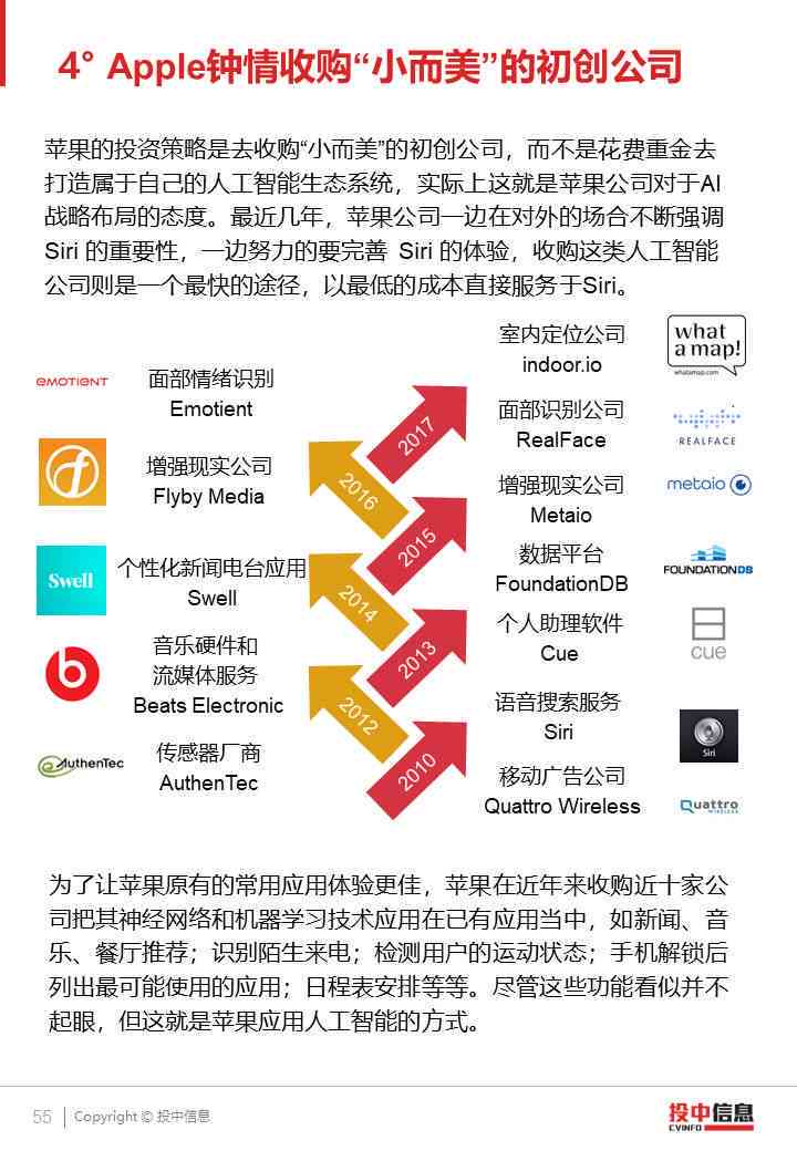 华为AI战略最新研究报告：全面分析AI与AIoT战略总结