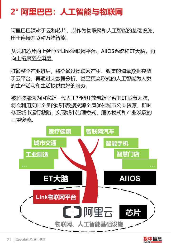 华为AI战略最新研究报告：全面分析AI与AIoT战略总结