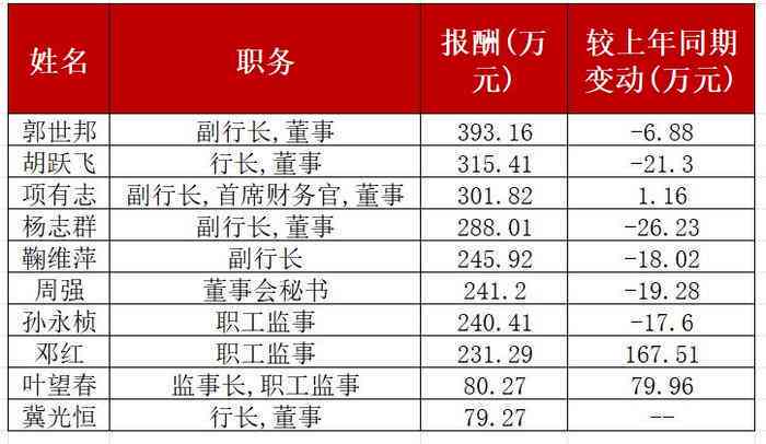 火山的创作收益是什么意思-火山创作收入是什么意思