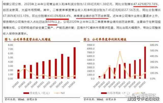 火山的创作收益是什么意思-火山创作收入是什么意思