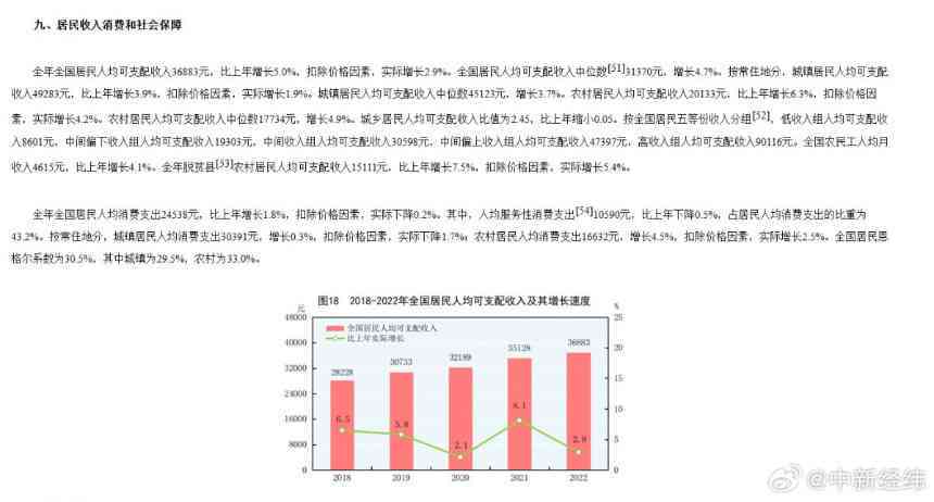 火山的创作收益是什么意思-火山创作收入是什么意思