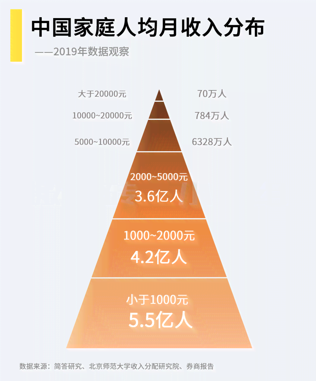 火山的创作收益是什么意思-火山创作收入是什么意思