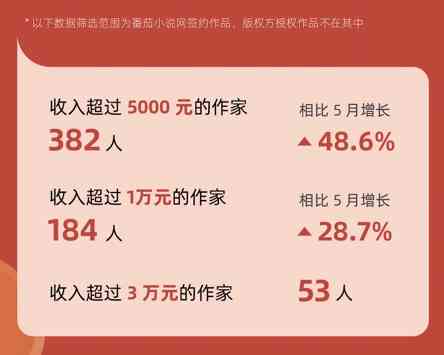 全面揭秘：火山的创作者服务中心位置及服务内容详解