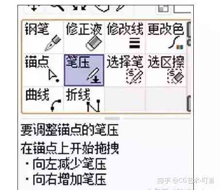 小白ai创作歌曲在哪里找：全面解析查找方法与途径