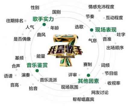 小白ai创作歌曲在哪里找：全面解析查找方法与途径