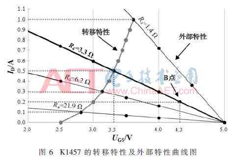 手机写作全攻略：如何高效利用手机撰写论文及解决常见问题