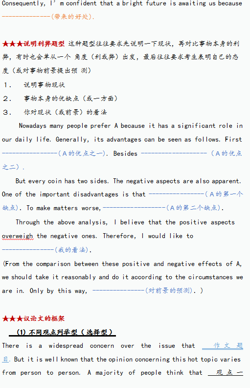 ai初高中英语写作：Top英语作文排行榜 作文模板大全