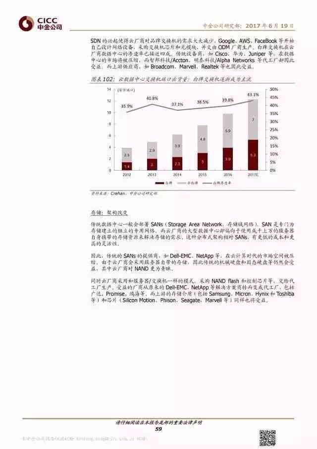 全方位解析AI行业发展趋势：深入报告撰写指南与用户关注要点梳理