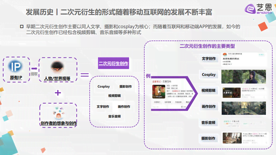 '深入探讨AI文案质量与问题：AI文案创作的挑战与前景分析'