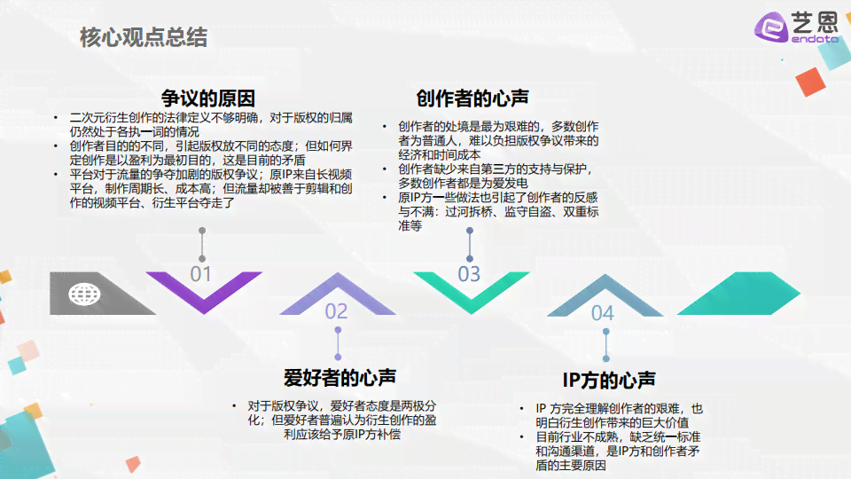 '深入探讨AI文案质量与问题：AI文案创作的挑战与前景分析'