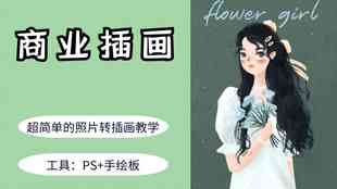 与闺蜜共创：AI绘画的趣味互动体验文案撰写