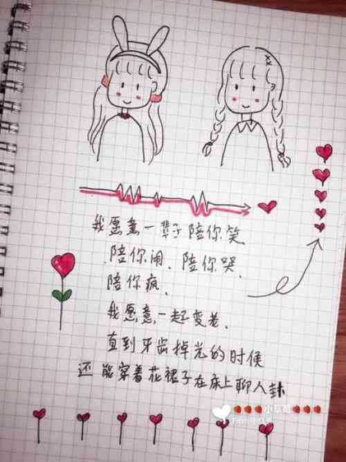 闺蜜画的画怎么发说说：文案句子分享，与闺蜜画画的说说及搭配句子