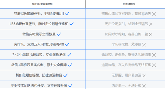 '利用AI智能写作发布头条文章：盈利潜力与安全性分析'