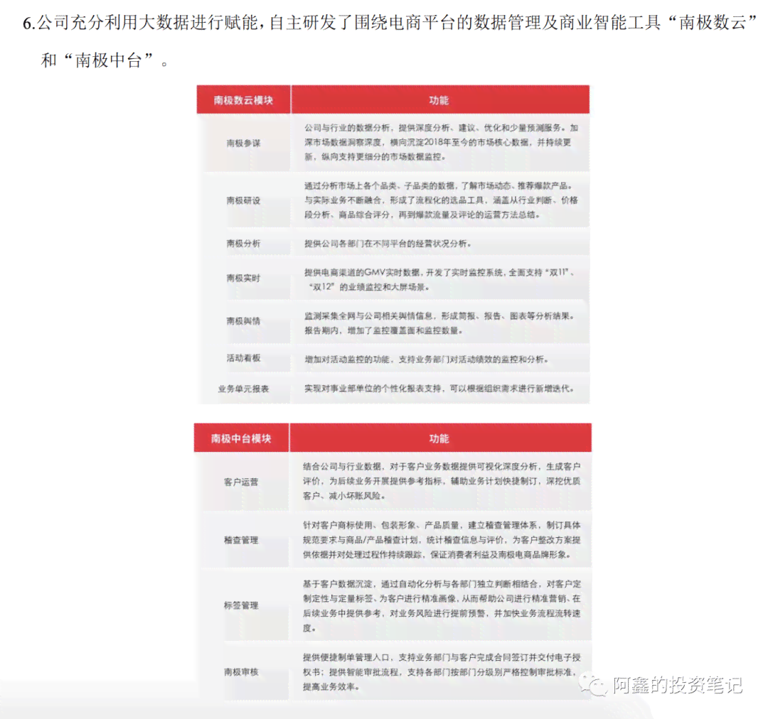 全方位掌握AI文案制作：从入门到精通，打造吸睛标题的极教程