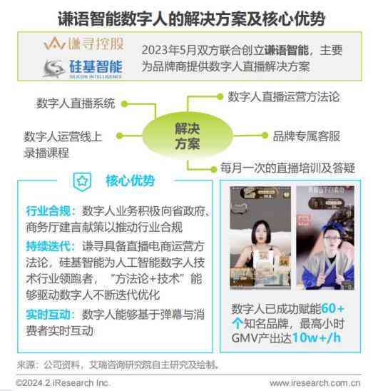 'AI辅助写作兼职可信度评估：兼职岗位真实性与可靠性分析'