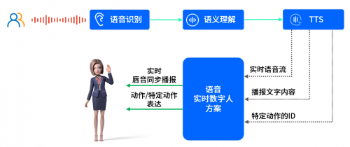 AI内容识别技术：全面解析填充、检测与智能识别功能