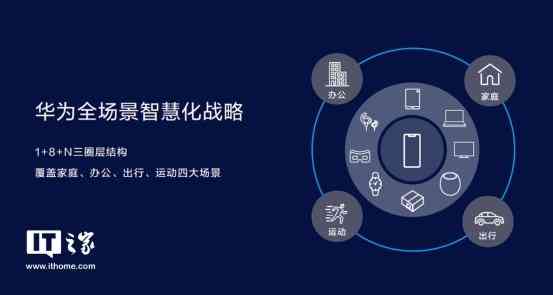 智慧学伴：AI驱动的智能作业辅导