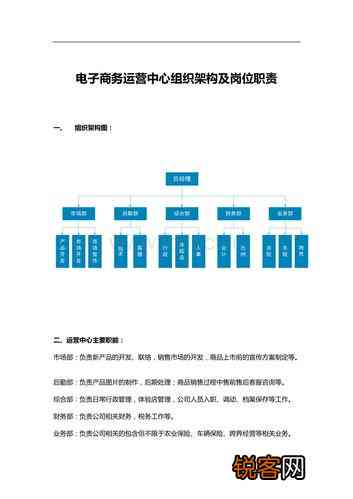 电商外岗位核心职责与工作内容详解