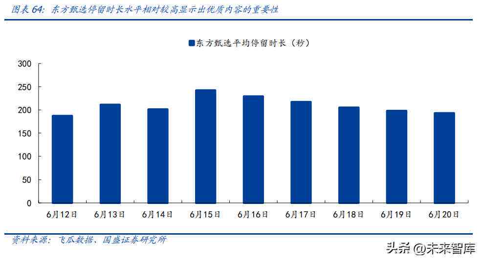 深入了解电商外：含义、作用、策略及行业应用解析