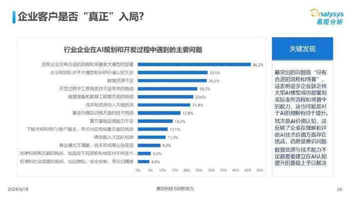 全面AI应用与满意度调查：深入了解用户需求与体验的问卷调研