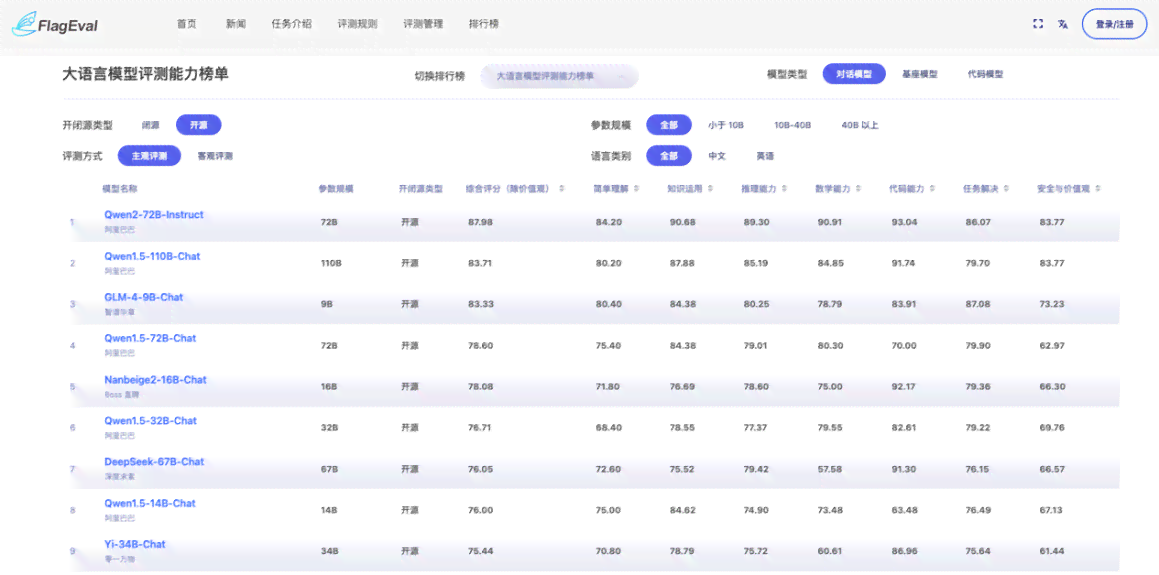 消费者决策路径解析：AISAS模型应用与问卷调查探究