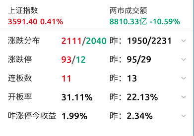 全面解析：AIO问卷表的核心要素与详细结构分析
