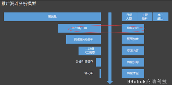AI错误报告解析：常见问题、原因分析与解决方法全攻略