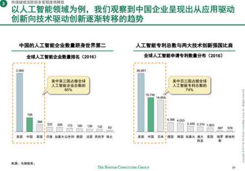 AI错误报告解析：常见问题、原因分析与解决方法全攻略