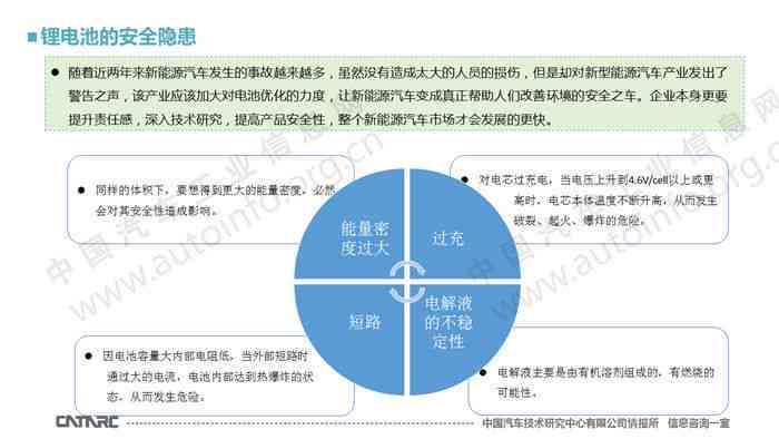 AI错误报告解析：常见问题、原因分析与解决方法全攻略